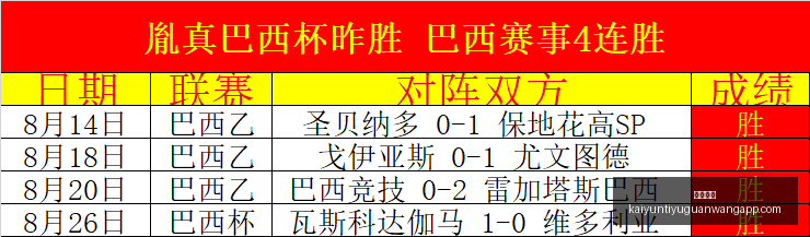 金球奖非巴,黎球员莫属,看恩里克如,开云体育,开云体育官网,开云体育app下载