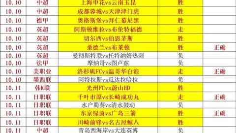 2026最新趋势：不再是唯一大厂面试新避雷点
